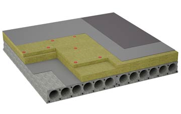 considerations of Upper Handwick flat roofing insulation